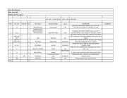 MAX77231EVKIT# datasheet.datasheet_page 5