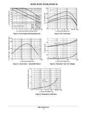 BC639RL1 datasheet.datasheet_page 3