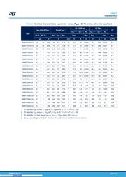 SM6T7V5CA datasheet.datasheet_page 3