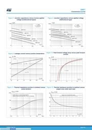 SM6T7V5A datasheet.datasheet_page 5