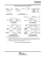 SN74AHCU04QPWRG4Q1 datasheet.datasheet_page 5