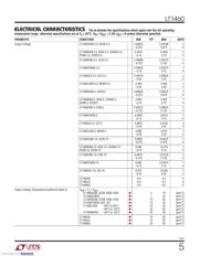 LT1460JCS3-3.3#TRMPBF datasheet.datasheet_page 5