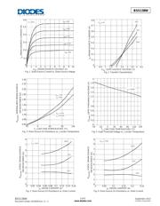 BSS138W-7-F datasheet.datasheet_page 3