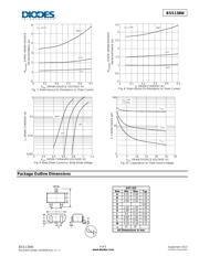 BSS138W-7-F datasheet.datasheet_page 4