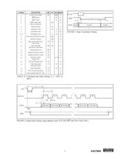 ADS7809U/1K 数据规格书 5