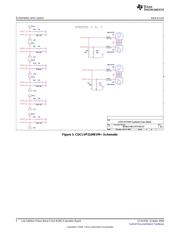 CDCLVP2104EVM 数据规格书 4