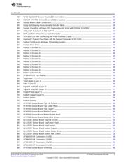 AFE4403EVM datasheet.datasheet_page 3