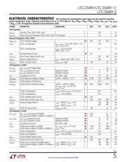 LTC3589EUJ-2#TRPBF datasheet.datasheet_page 5