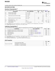 MAX3222ECPWR datasheet.datasheet_page 6