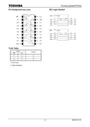 TC74LCX244F(EL,K,F 数据规格书 2