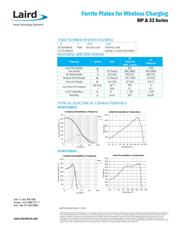 MP2106-0M0 datasheet.datasheet_page 2