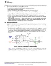 SN65HVD485EDGKR datasheet.datasheet_page 5