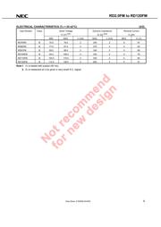 RD68FM-T1-AZ datasheet.datasheet_page 5