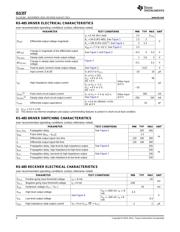 ISO35TDW 数据规格书 4