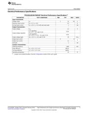 TPS53513EVM-587 datasheet.datasheet_page 3