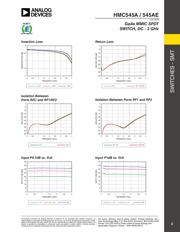 HMC545AE datasheet.datasheet_page 2