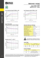 HMC545AETR datasheet.datasheet_page 3