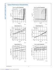 LMV774MT/NOPB datasheet.datasheet_page 6