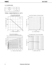 2SC5455 datasheet.datasheet_page 2