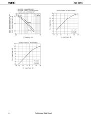 2SC5455 datasheet.datasheet_page 4