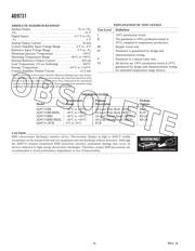 AD9731BR datasheet.datasheet_page 4