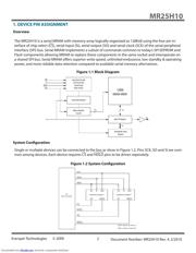 MR25H10 datasheet.datasheet_page 2