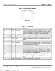 MR25H10 datasheet.datasheet_page 3