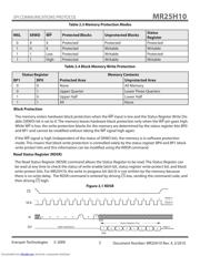 MR25H10 datasheet.datasheet_page 5