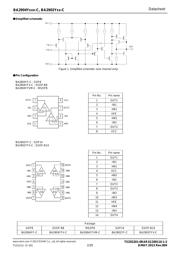 BA2902YFV-CE2 datasheet.datasheet_page 2