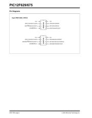 PIC12F629-I/SN 数据规格书 4