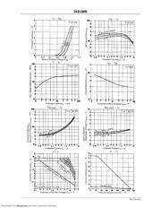 2SD1805 datasheet.datasheet_page 3