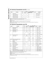 74ACTQ374PC datasheet.datasheet_page 4