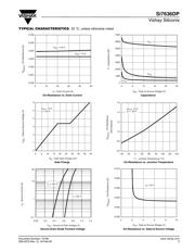 SI7636DP-T1-E3 datasheet.datasheet_page 3