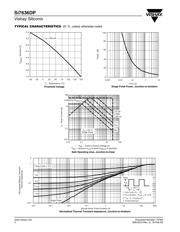 SI7636DP-T1-E3 datasheet.datasheet_page 4