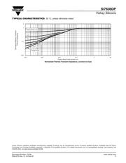 SI7636DP-T1-E3 datasheet.datasheet_page 5