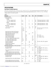 ADUM4160_09 datasheet.datasheet_page 3