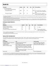 ADUM4160_09 datasheet.datasheet_page 4