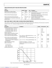 ADUM4160_09 datasheet.datasheet_page 5