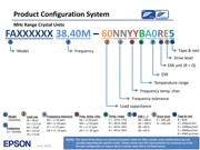 RX-4045NB:AA3 PURE SN datasheet.datasheet_page 6