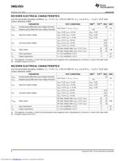 SN65LVDS4RSET datasheet.datasheet_page 4