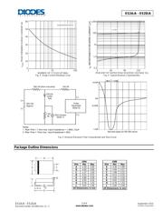 ES2BA-13-F datasheet.datasheet_page 3