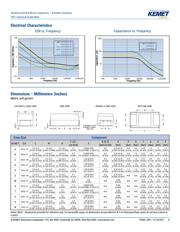 T491A475M010AH7280 datasheet.datasheet_page 4