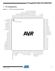 ATMEGA2560V-8AI datasheet.datasheet_page 2