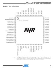 ATMEGA2560V-8AI datasheet.datasheet_page 4