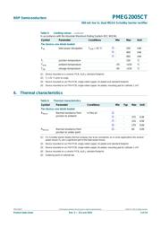 PMEG4005CT,215 datasheet.datasheet_page 4