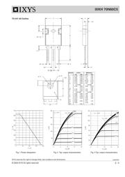 IXKH70N60C5 datasheet.datasheet_page 3