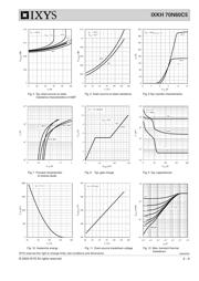 IXKH70N60C5 datasheet.datasheet_page 4