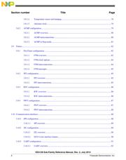 S9KEAZN8AVTG datasheet.datasheet_page 6