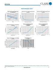 CPC1014NTR datasheet.datasheet_page 4