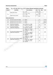 TS616IDWT 数据规格书 6